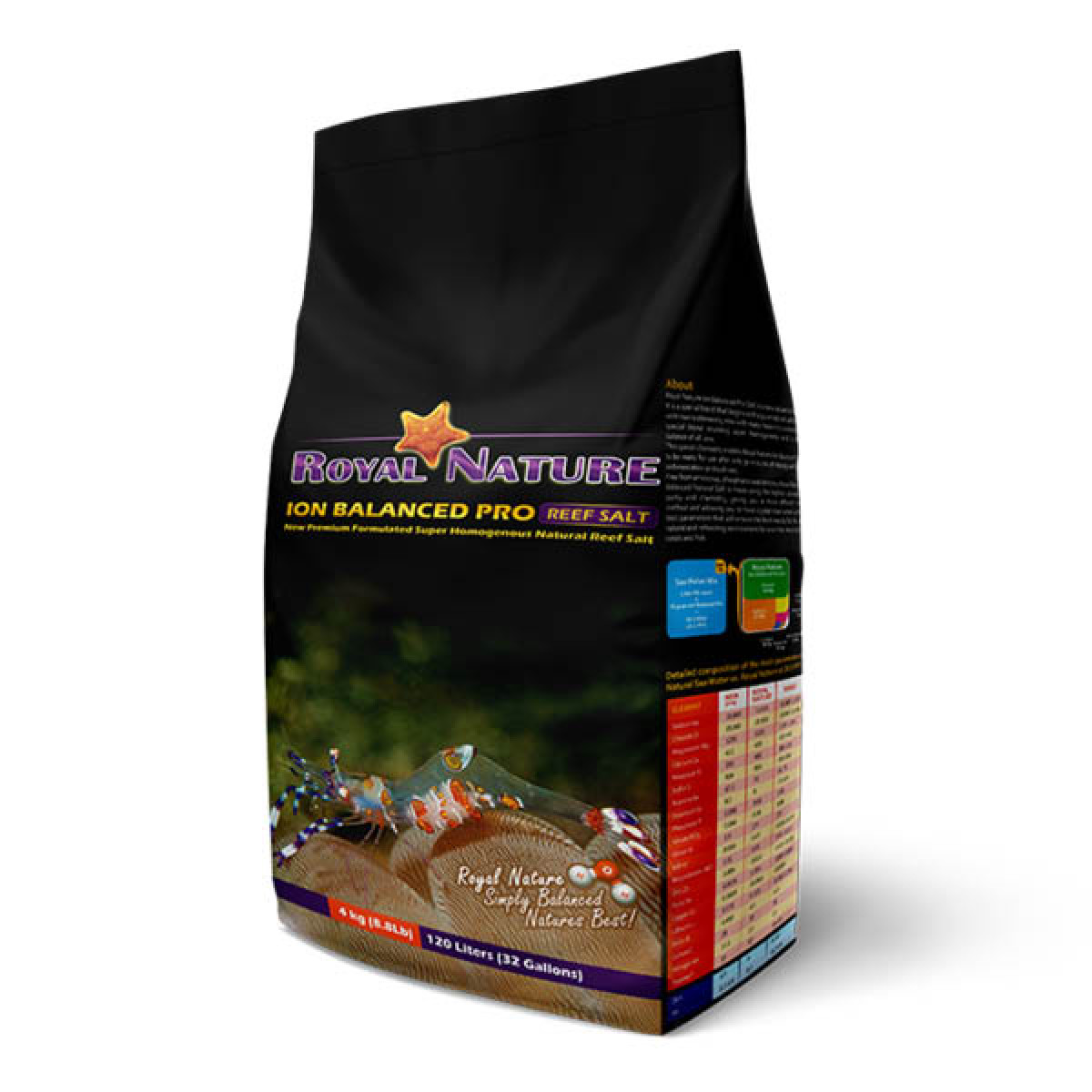 ROYAL NATURE ION BALANCED PRO Kg.4 