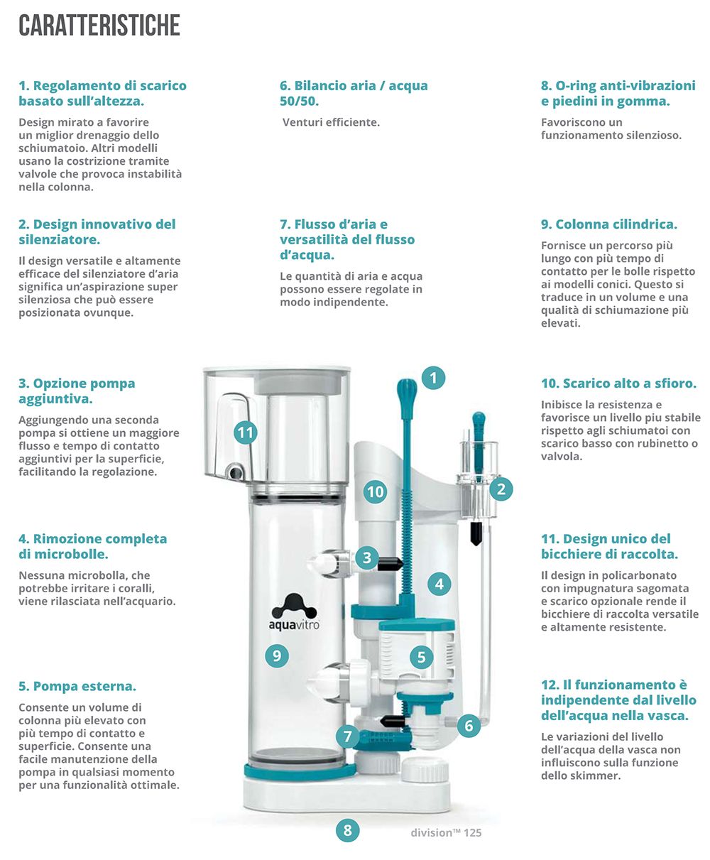 SKIMMER DIVISION 125 - Schiumatoio per acquario marino fino a 475 Litri SEACHEM