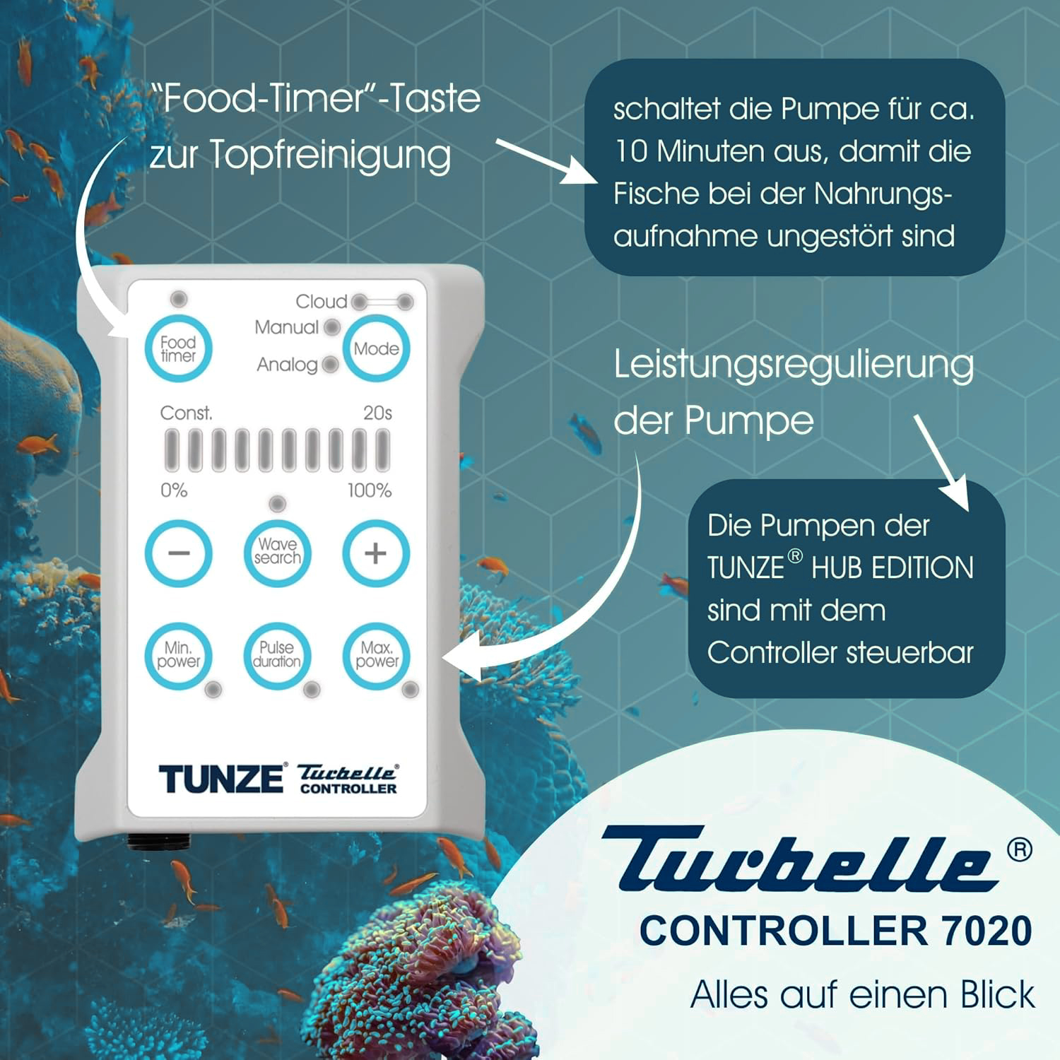TURBELLE NANOSTREAM 6055 TUNZE