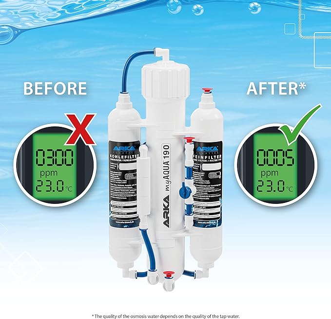 MY AQUA 190 Complete osmosis system
