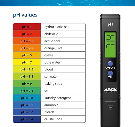 PH METER