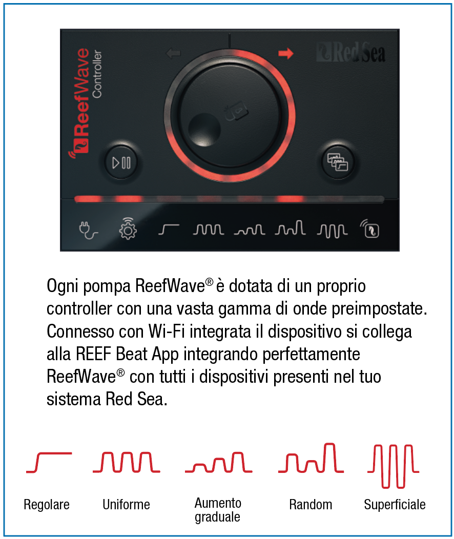 RED SEA  REEFWAVE 25 - 7.500L/h RED SEA