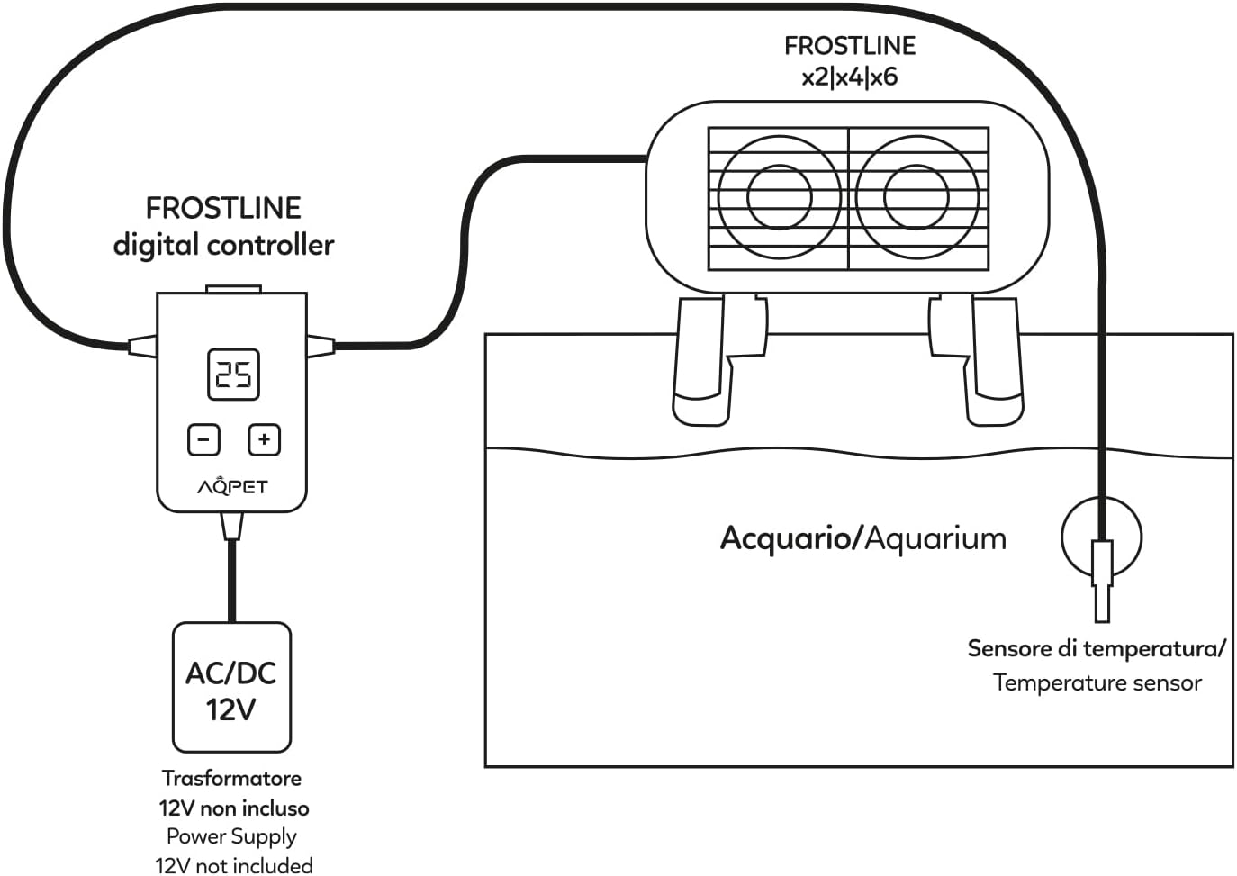 FROSTLINE DIGITAL CONTROLLER AQPET