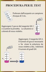 TEST GH DUREZZA TOTALE ACQUARIO DOLCE SHG