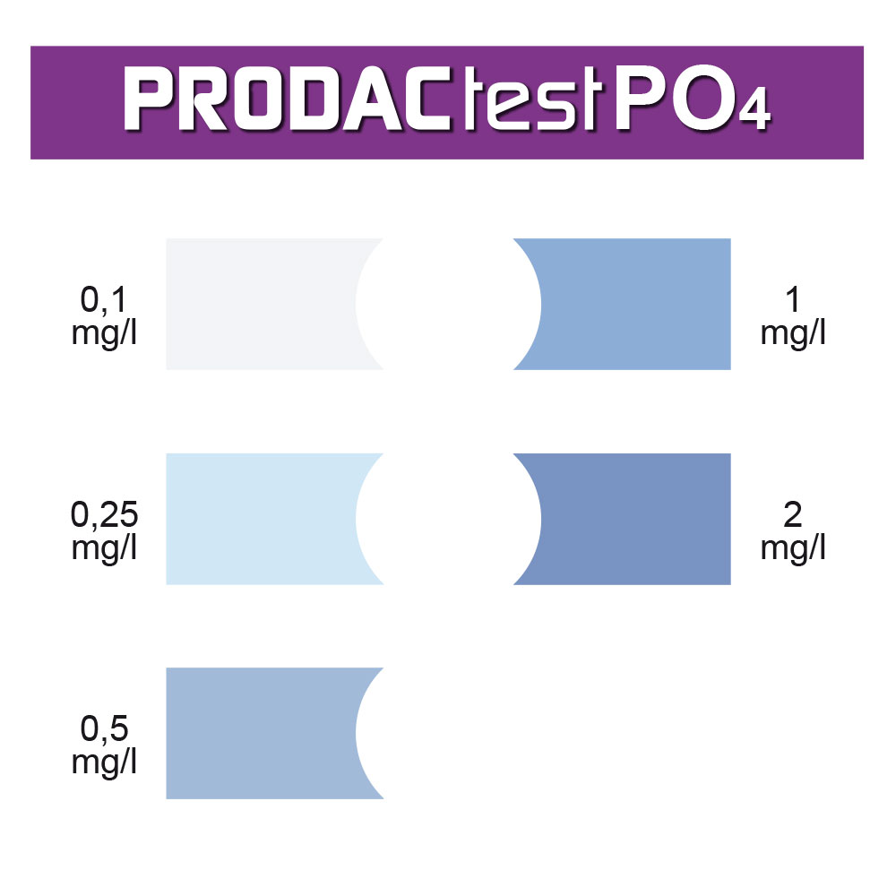 TEST PO4 PRODAC